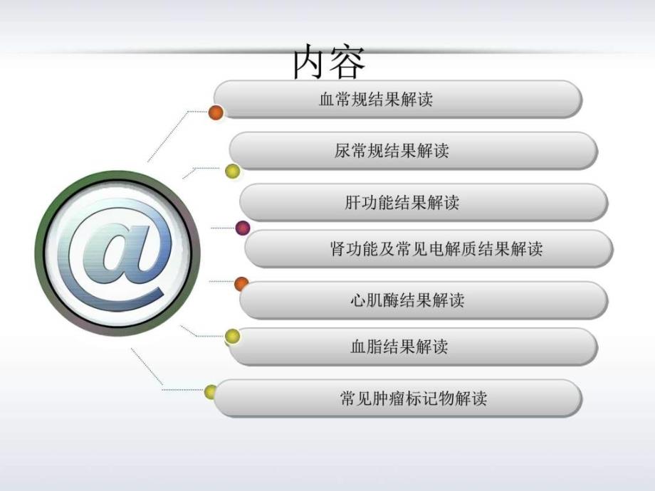 患教化验单ppt培训课件_第2页