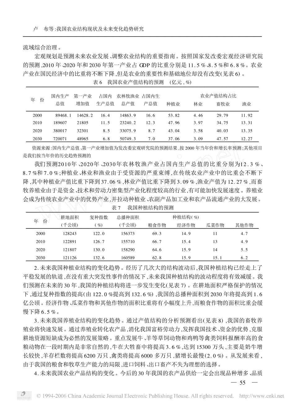 我国农业结构现状及未来变化趋势研究_第4页