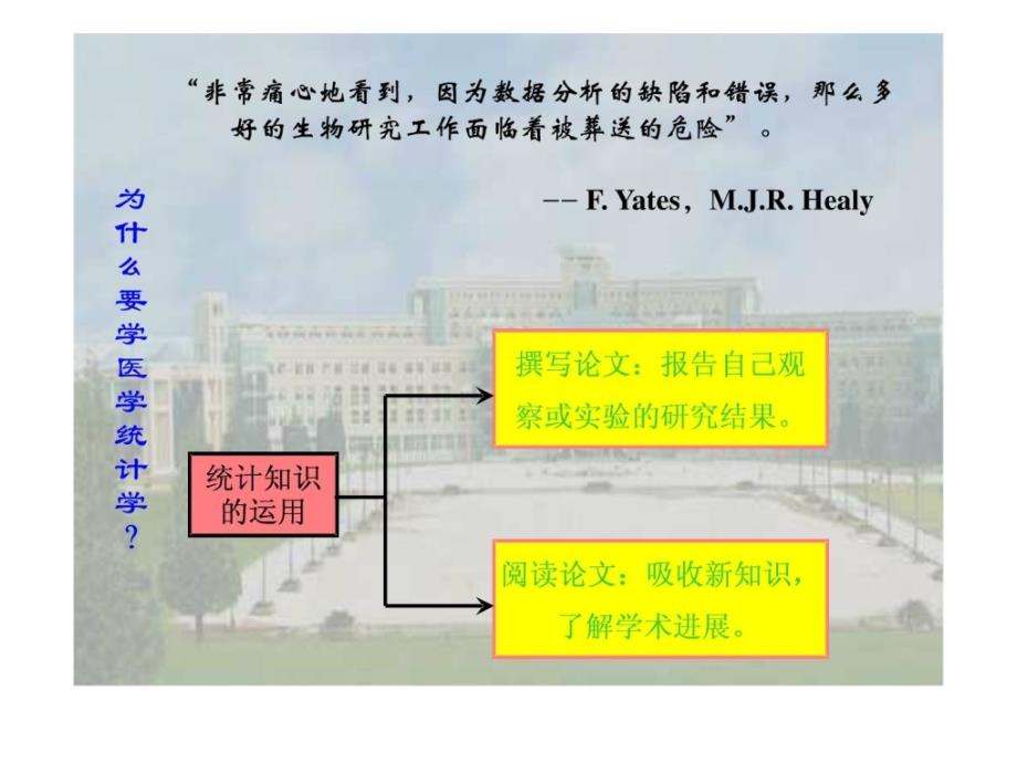 医学统计学课件ppt[精华].ppt_第4页