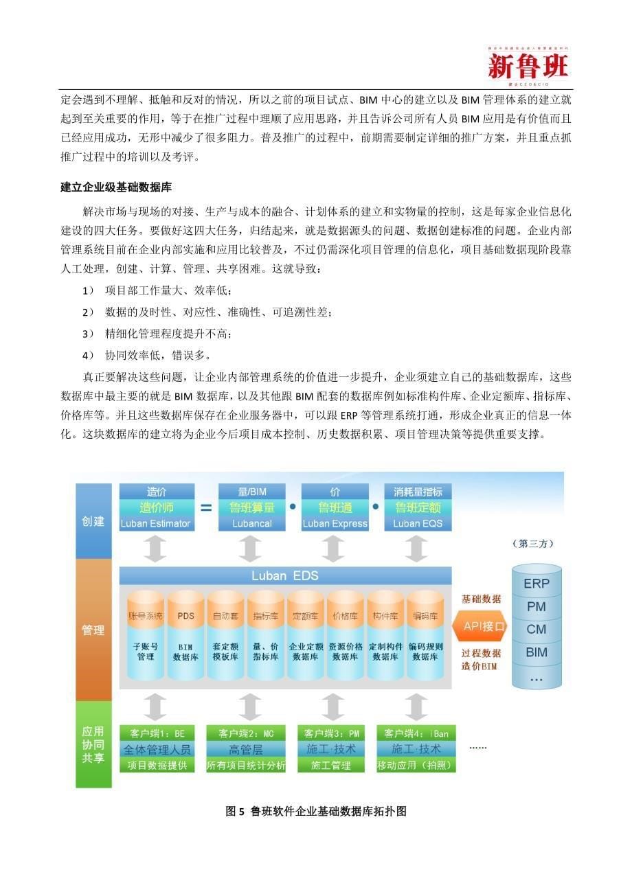 1.BIM成功应用路线图_第5页