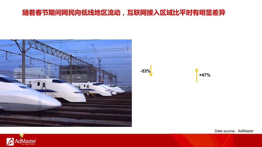 2014年春节中国网民媒介使用习惯研究报告_第4页
