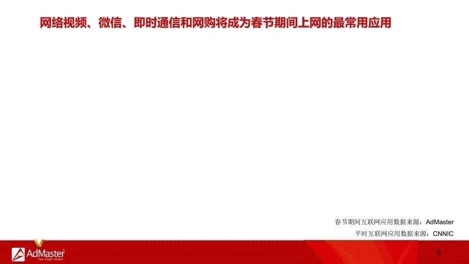 2014年春节中国网民媒介使用习惯研究报告_第5页