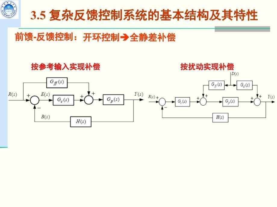 2017qt稳快准(5)第三章控制系统性能改进3.5复杂结构(加习题)_第5页