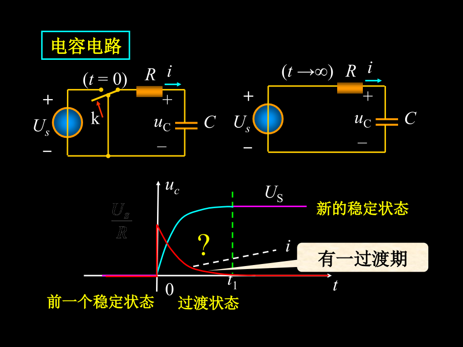 一阶电路和二阶电路的时域分析讲义_第4页