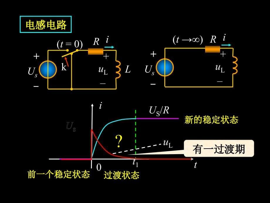 一阶电路和二阶电路的时域分析讲义_第5页