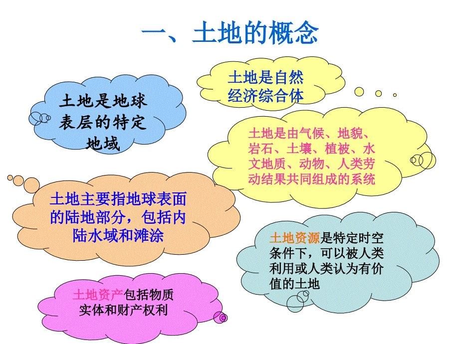 土地利用规划课前基础知识回顾_第5页