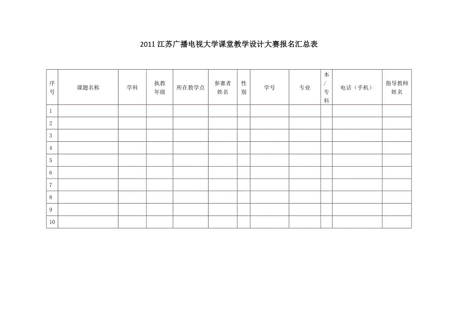 2010江苏广播电视大学课堂教学设计评选暨“说课”大赛报名汇总表_第1页