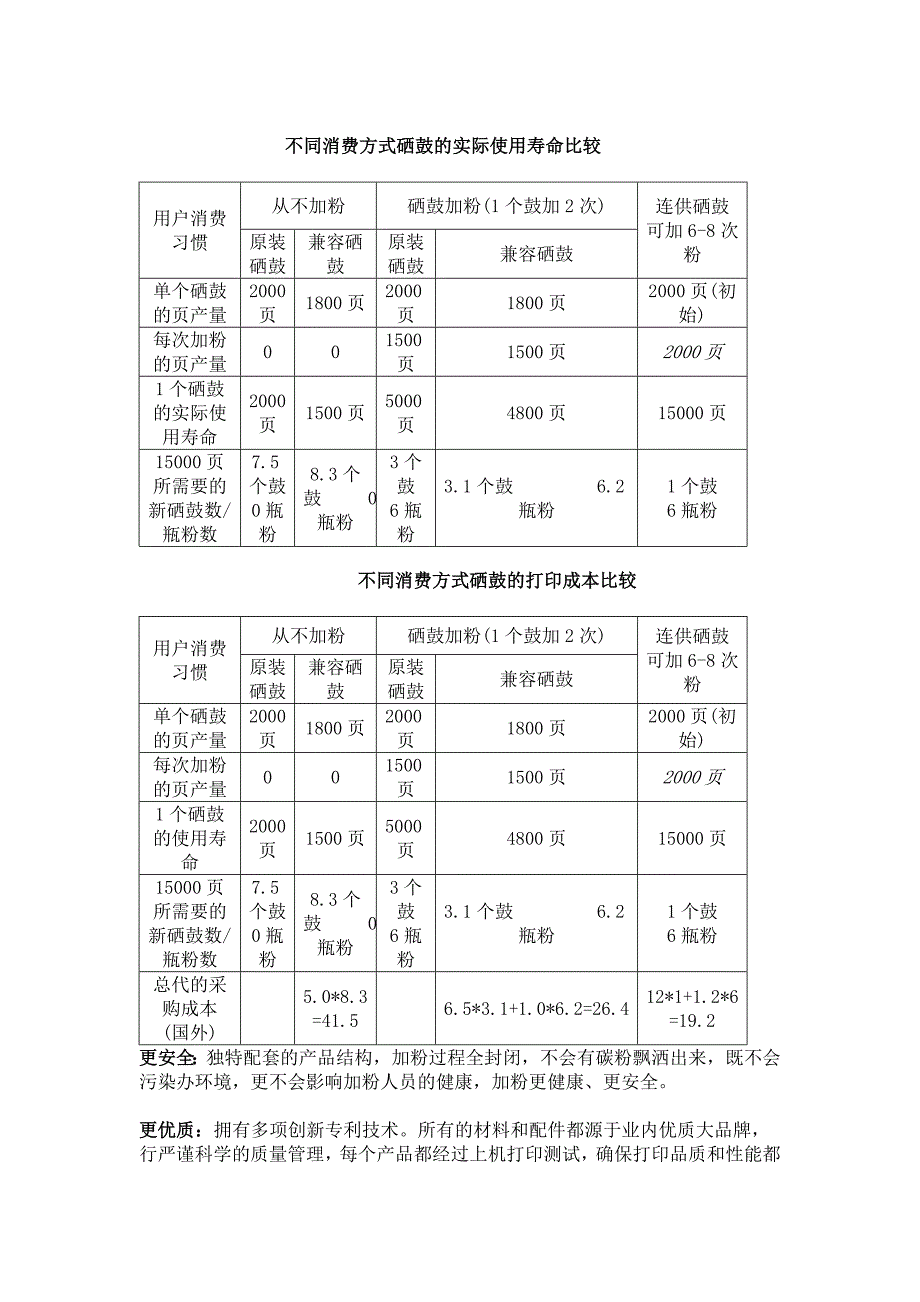 重新定义硒鼓2_第3页