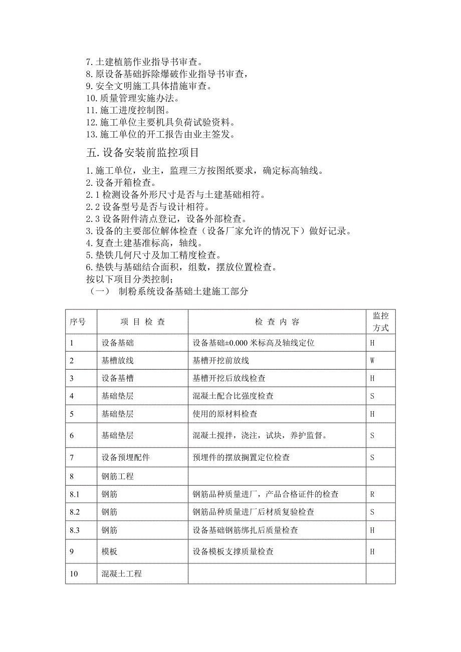 #2炉制粉系统改造质量控制清单_第3页