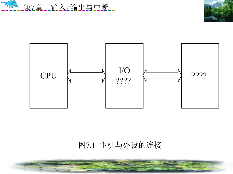 输入与输出中断讲义_第3页