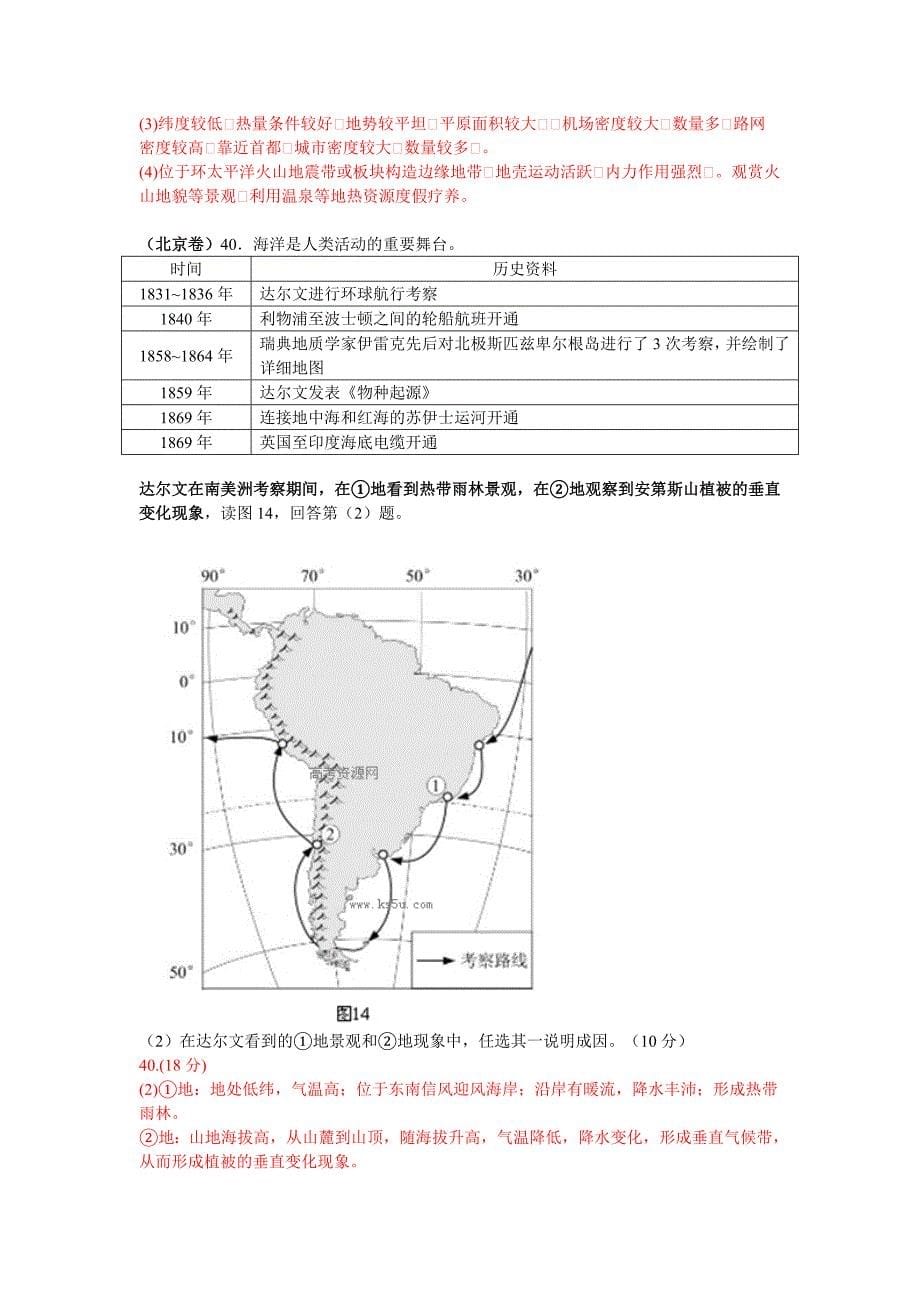 高考地理地理汇总1_第5页