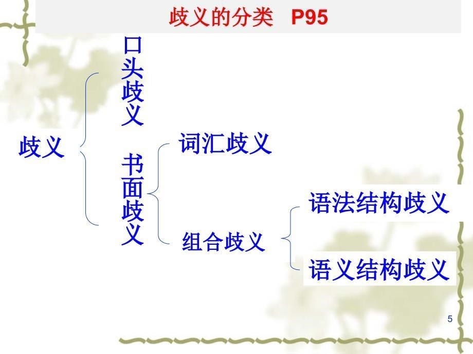 《说“一”不“二”——避免歧义》2_第5页