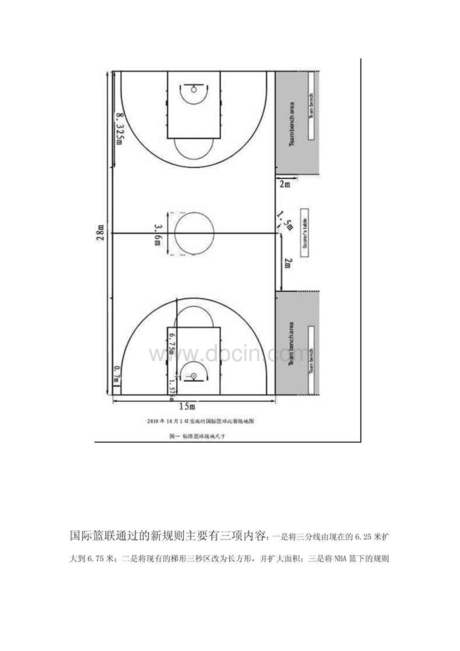 2010新篮球场平面示意图和新规则_第2页