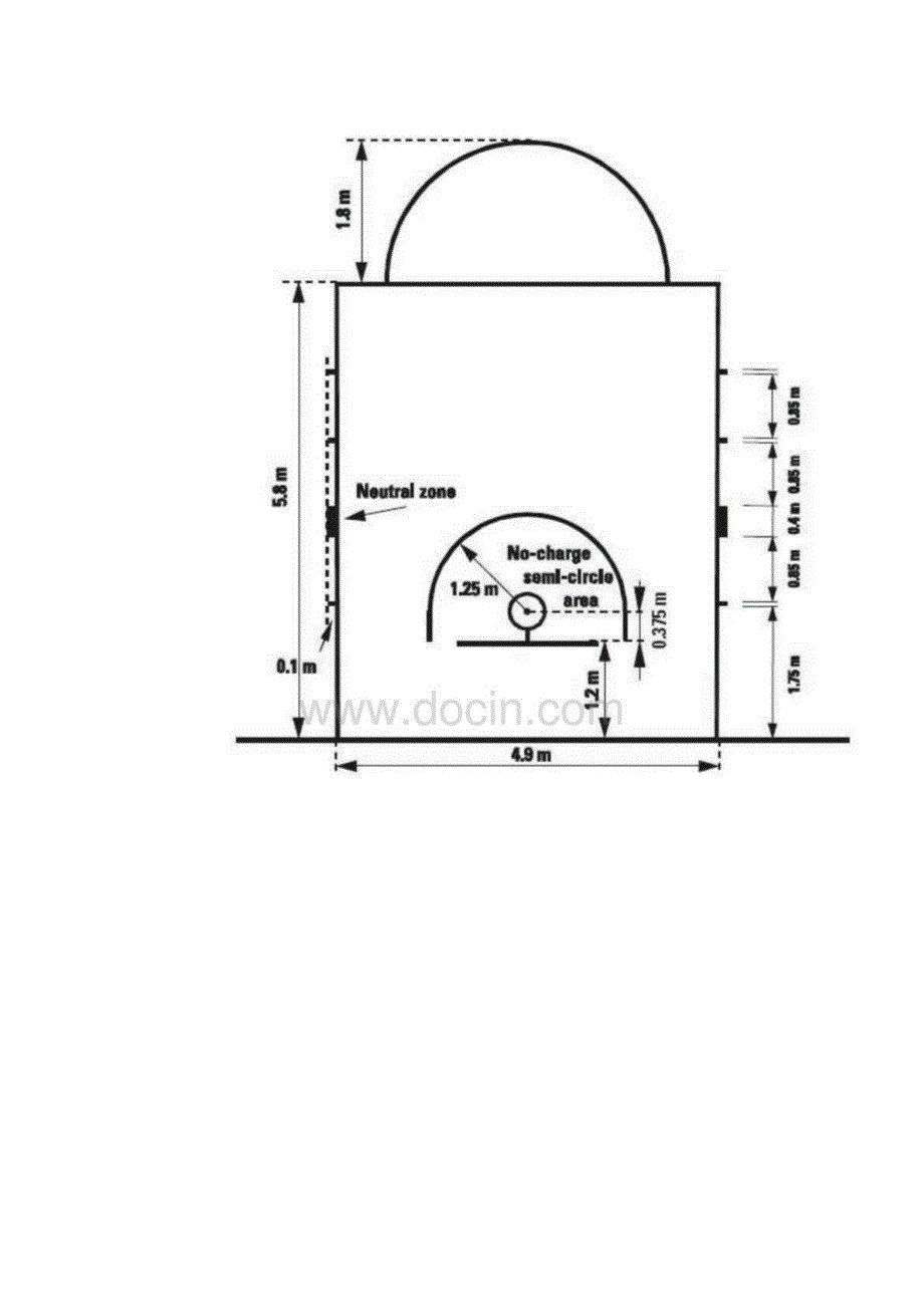 2010新篮球场平面示意图和新规则_第4页