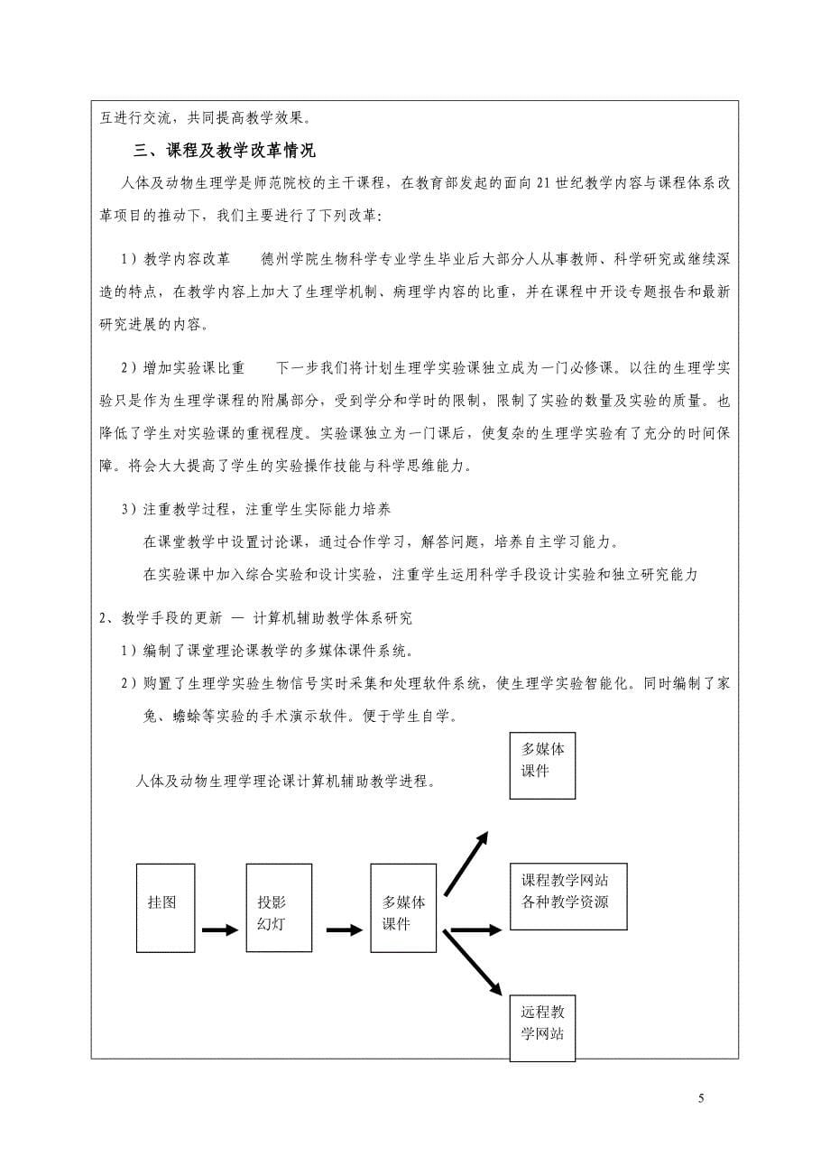 2008年度德州学院优秀课程_第5页