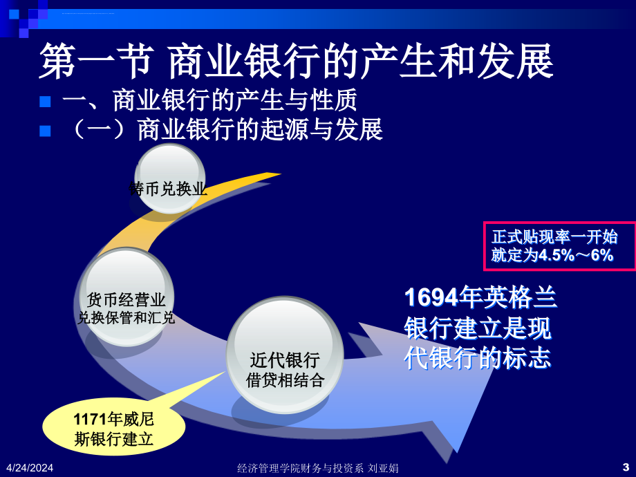 商业银行与存款创造讲义_第3页