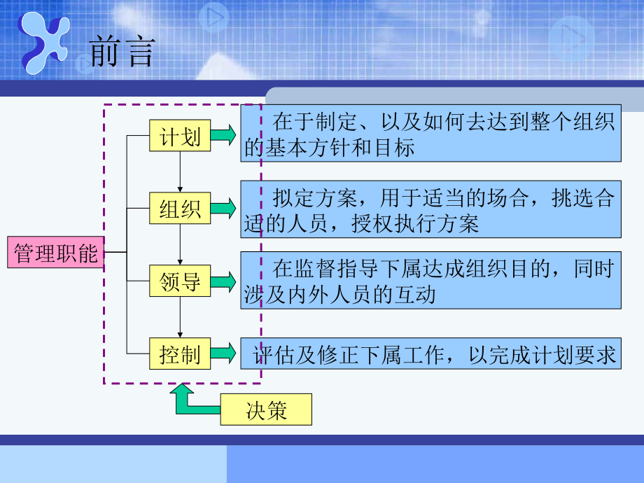 计划与决策_第2页