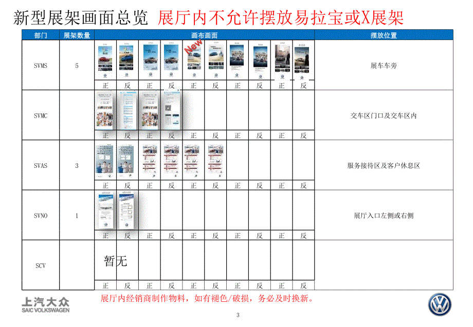 2016年3月大众品牌经销商展厅物料使用规范（0323）_第3页