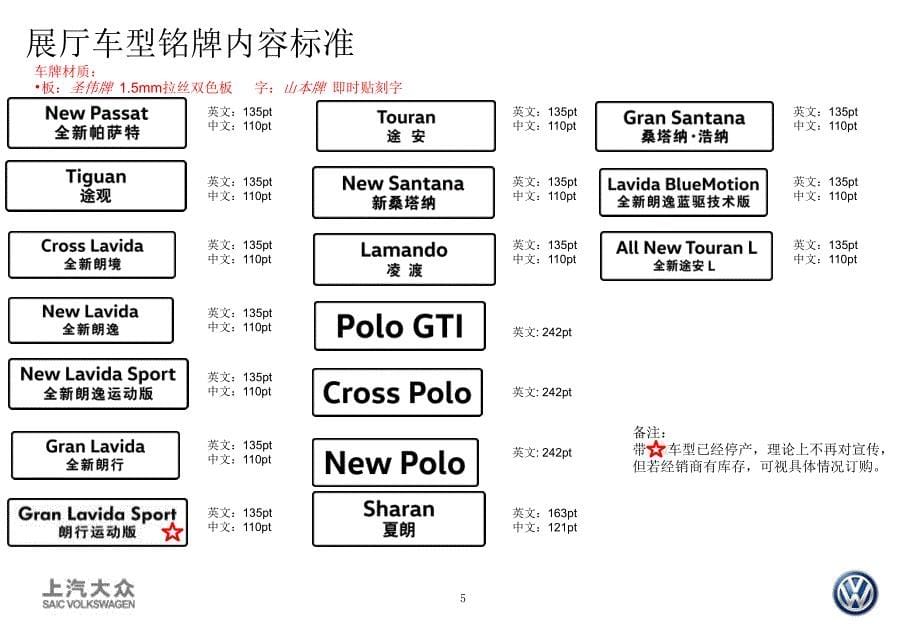 2016年3月大众品牌经销商展厅物料使用规范（0323）_第5页