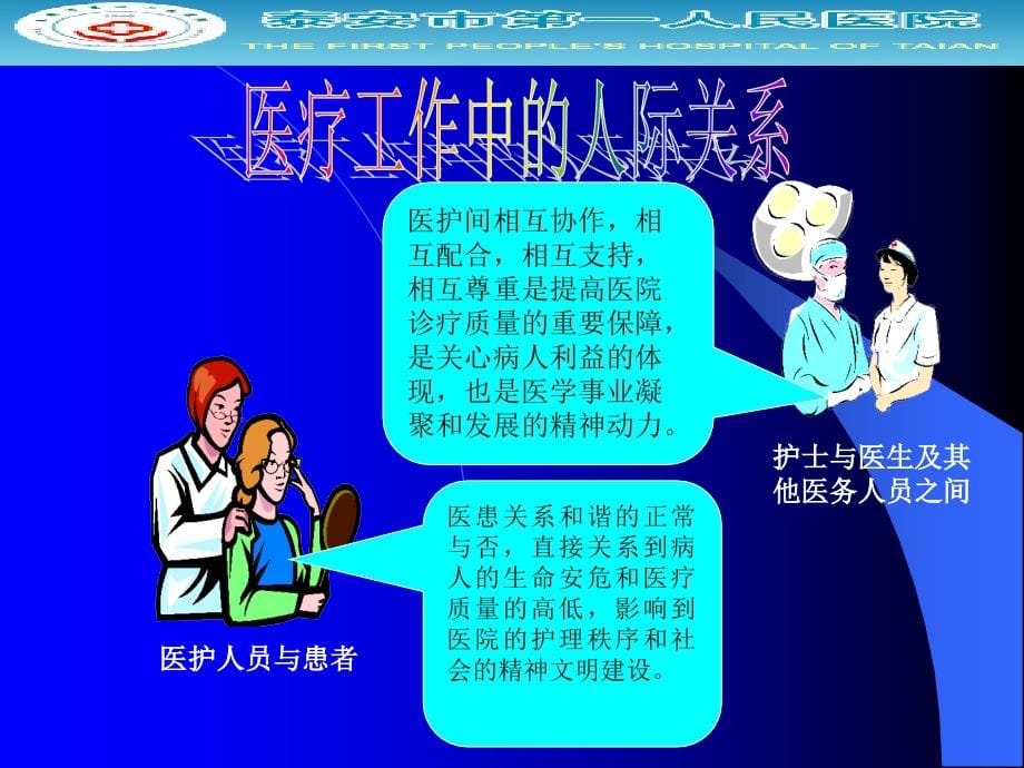 刘光河医护配合与沟通ppt课件_第5页