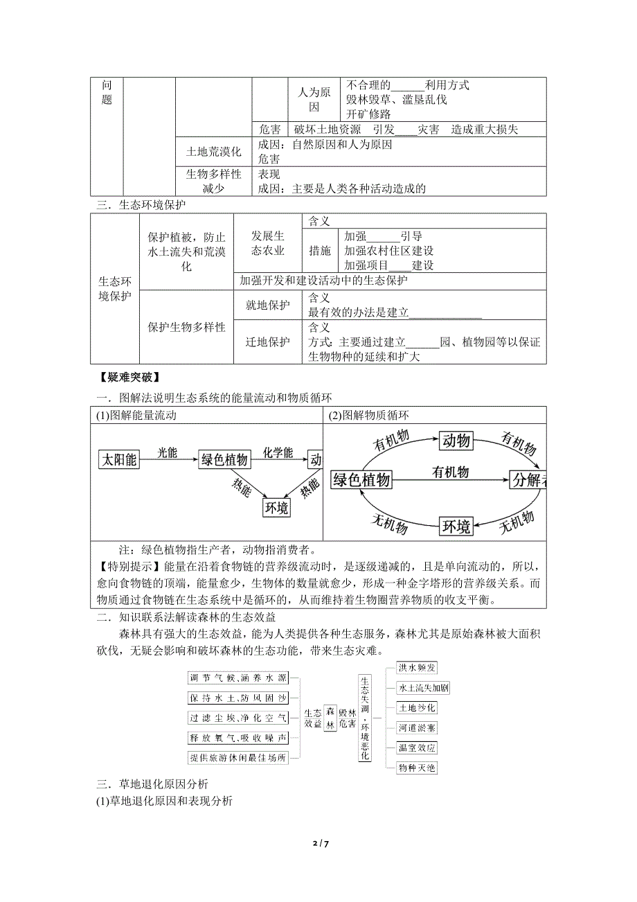 高考地理一轮全程复习方案第65讲环境保护(生态环境保护)(湘教版)_第2页