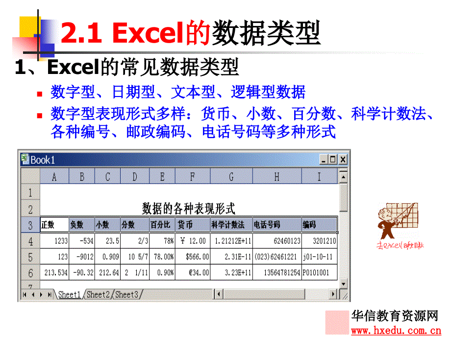 Excel课件_第4页