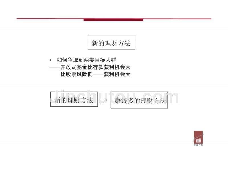 开放式基金推广方案ppt培训课件_第5页