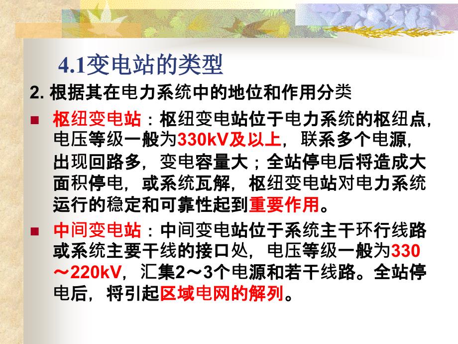 变电站信息化与智能化_第4页