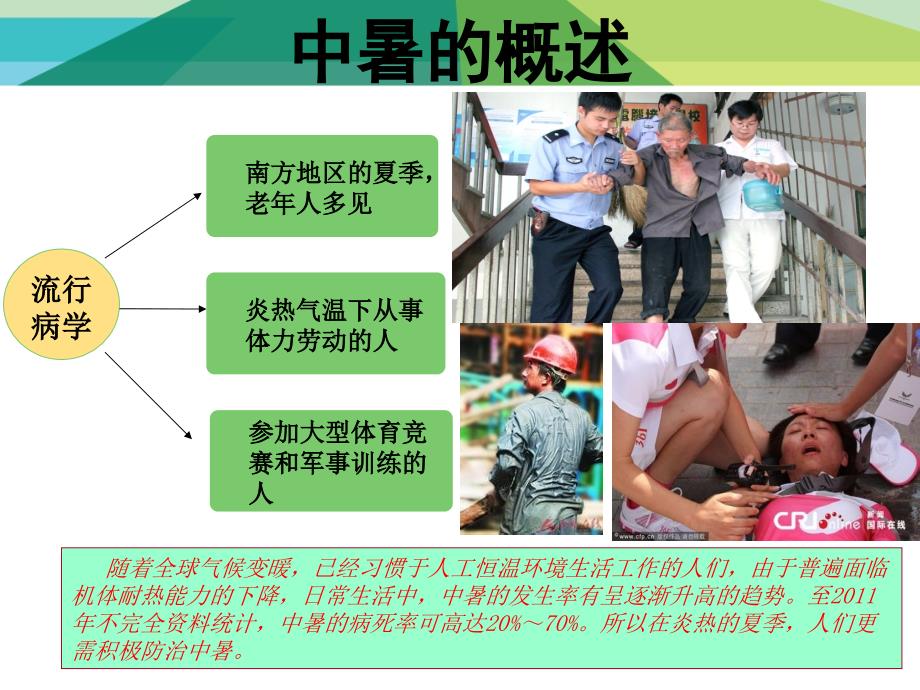 高温中暑患者的急救护理ppt课件_第4页