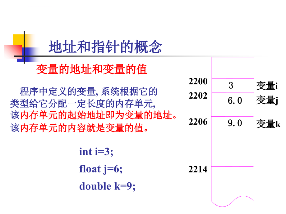 c语言指针讲义_第3页