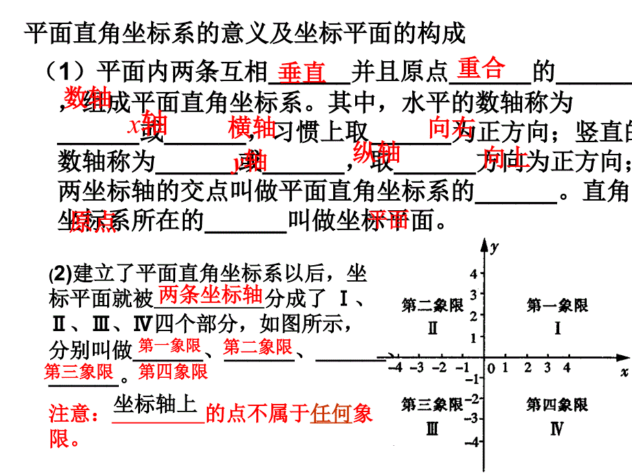 平面直角坐标系复习课件_第4页