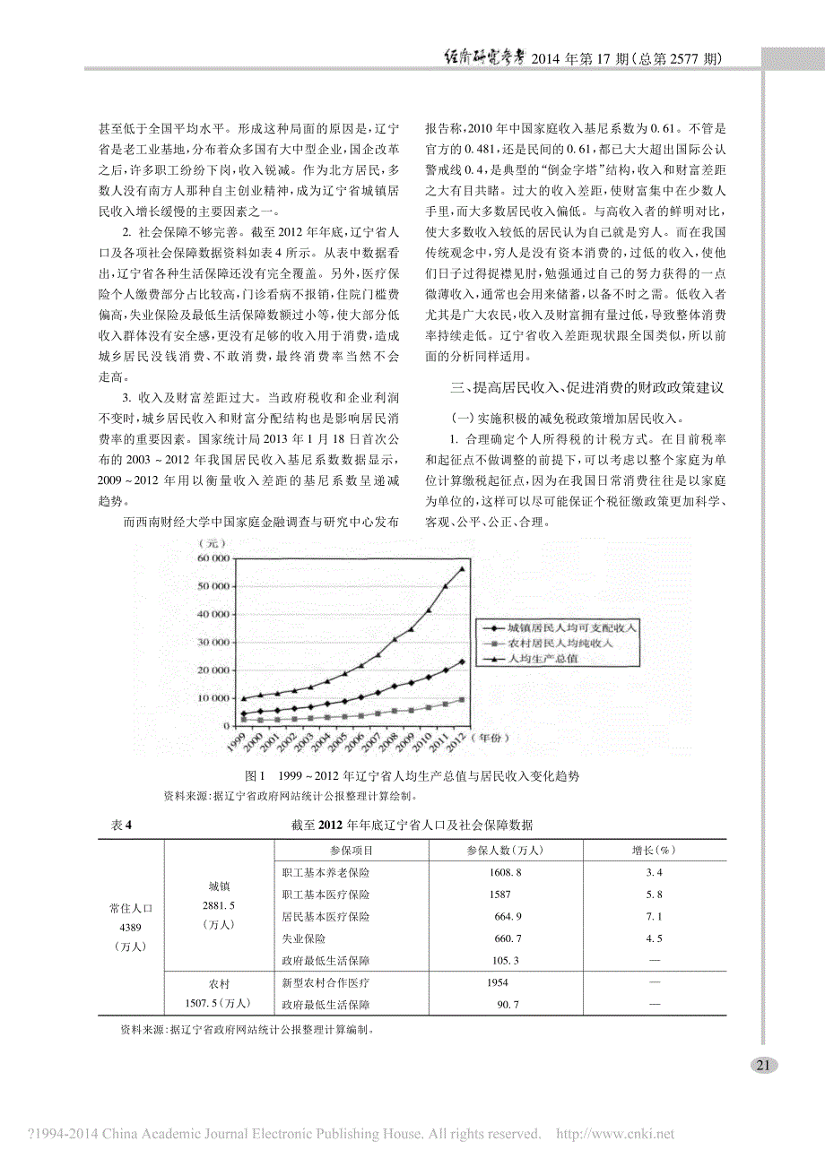 提高居民收入促进消费的财政政策省略议基于辽宁省的定量统计分析研究许书杰_第4页