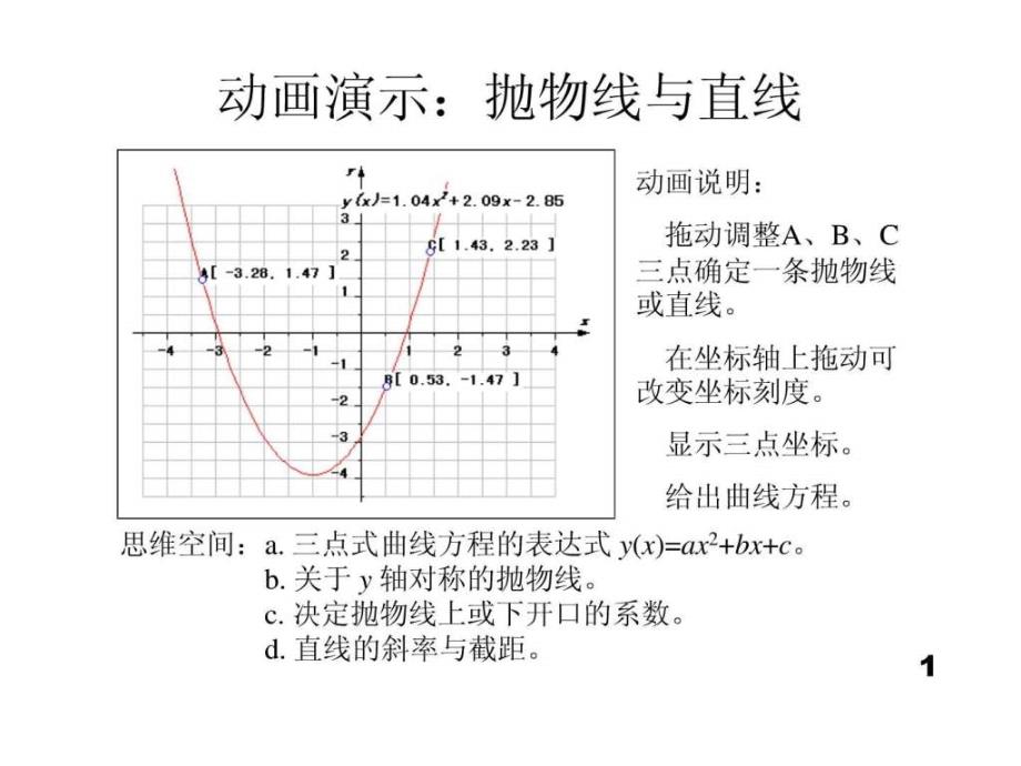 动画演示汇总ppt培训课件_第1页