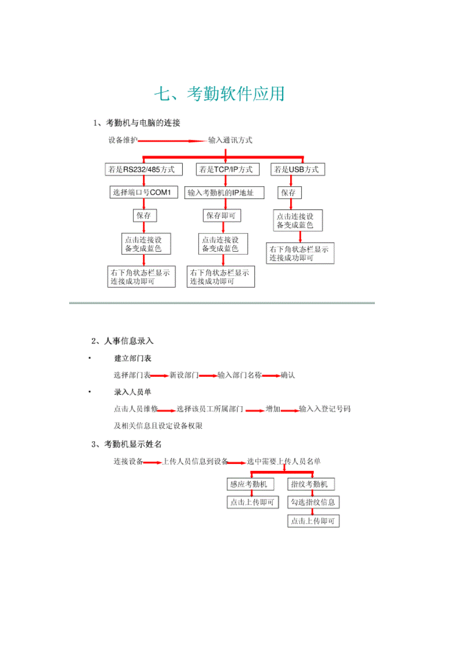 中控考勤使用_第4页