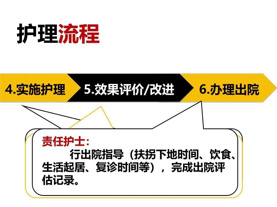 股骨颈骨折中医护理方案ppt课件_第5页