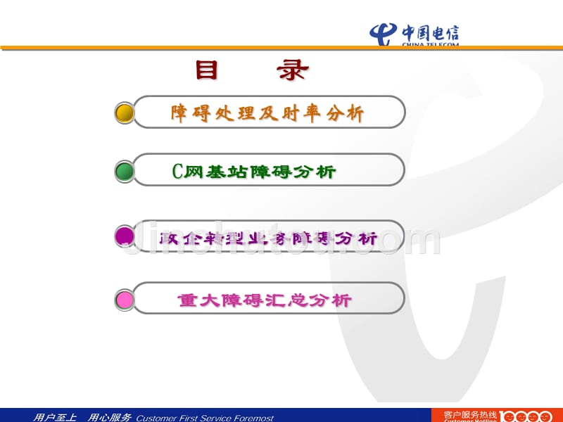 2010年6月网络运行情况分析月报_第2页