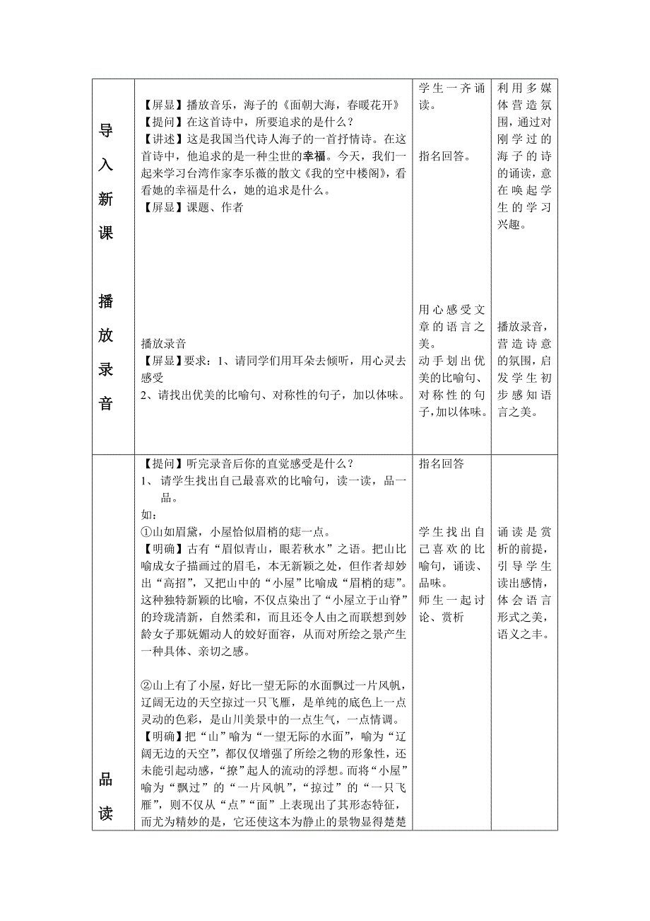 [马鞍山市高中语文精品课比赛教案]_第3页