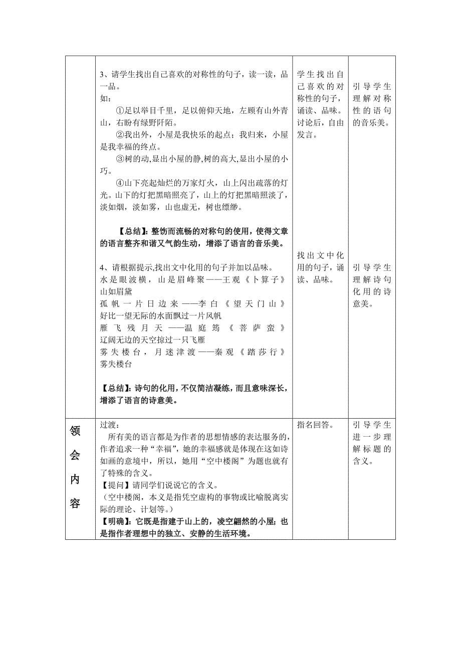 [马鞍山市高中语文精品课比赛教案]_第5页