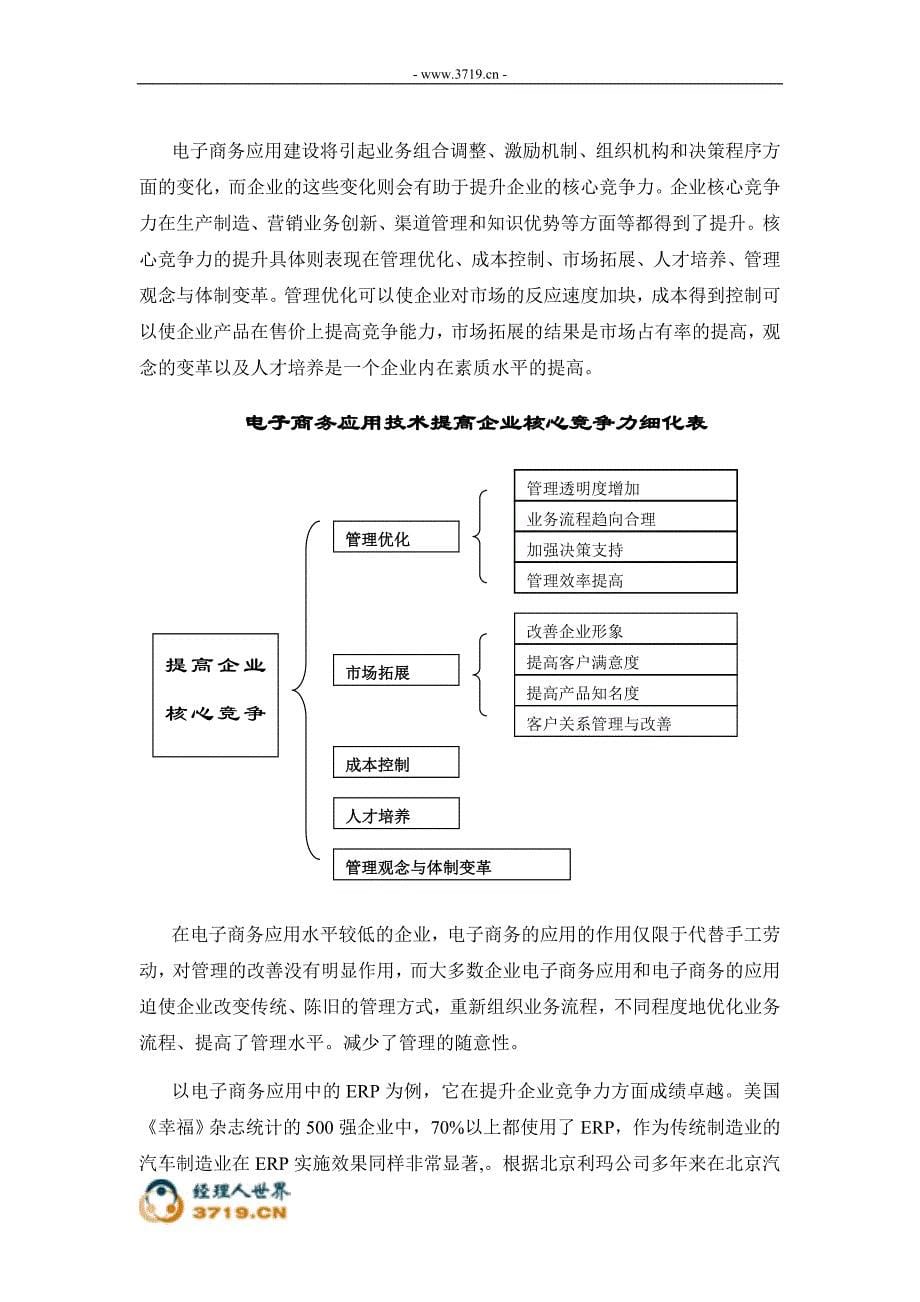 092011年汽车行业的电子商务与的竞争力_第5页