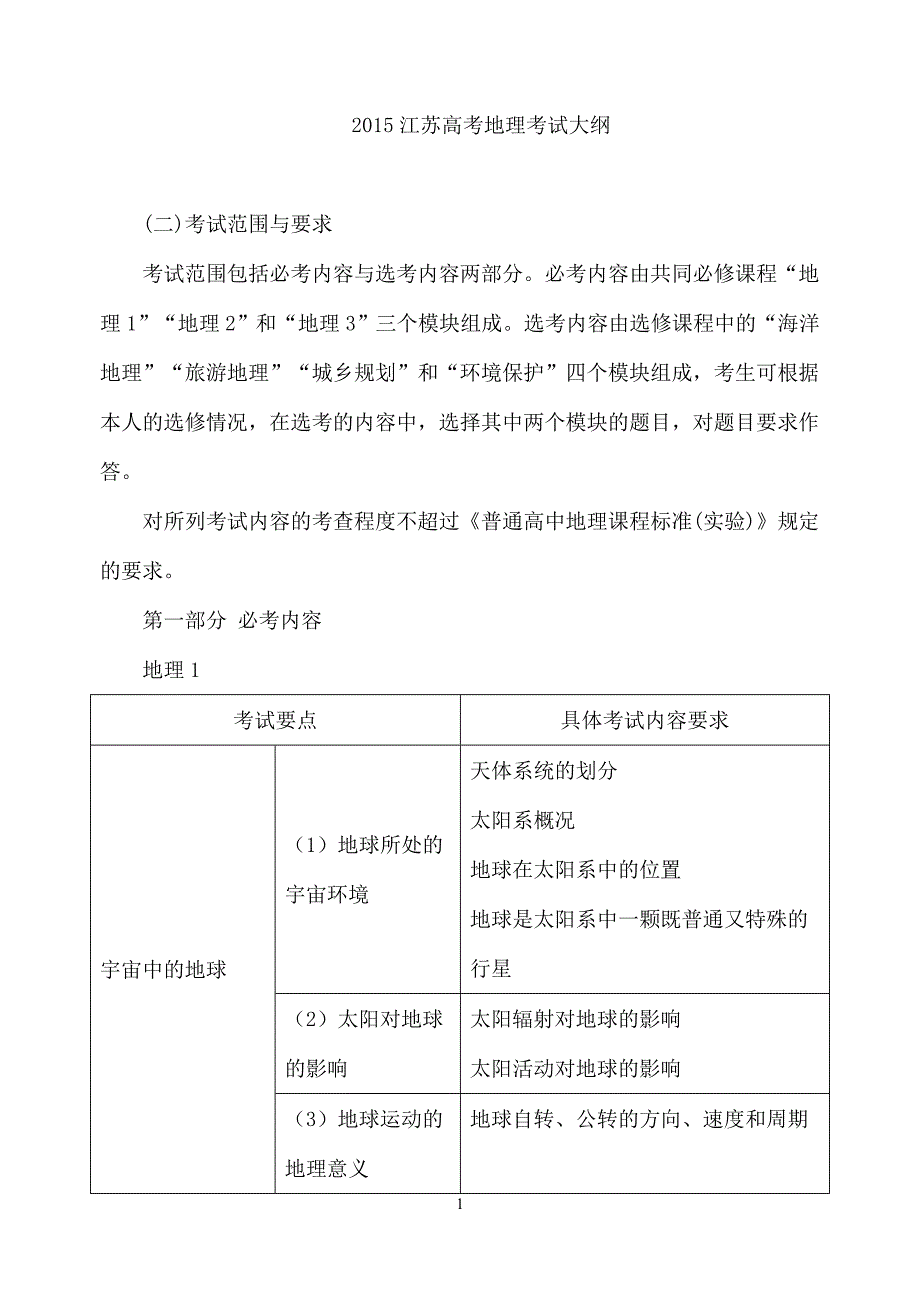 江苏高考地理考试大纲(word文字版)_第1页