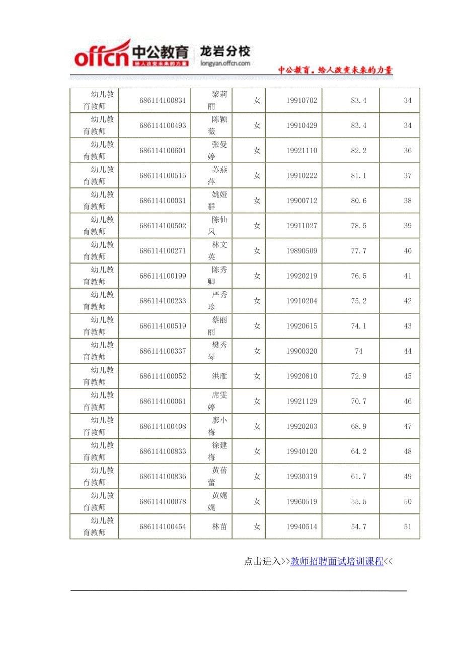 2014年龙岩漳平市幼儿园教师面试公告_第5页