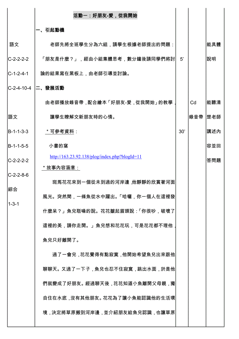 彰化县线西国小生命教育-人与社会教学活动设计_第3页