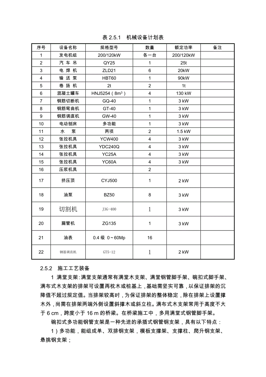 预应力混凝土连续梁支架法施工作业指导书_第2页