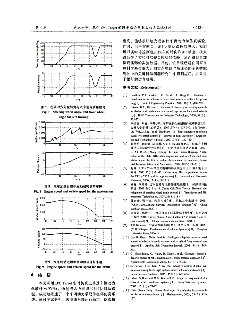 基于xpc+target的汽车动力学hil仿真系统设计_第4页