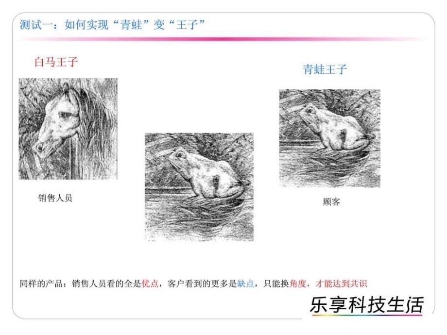 沟通技巧参考篇ppt培训课件_第2页