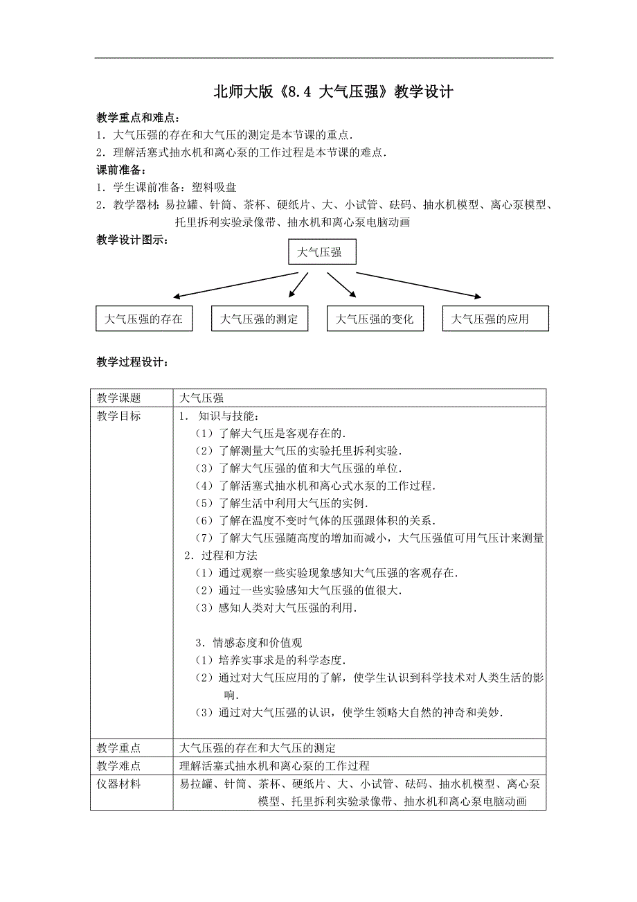 北师大版大气压强教学设计_第1页