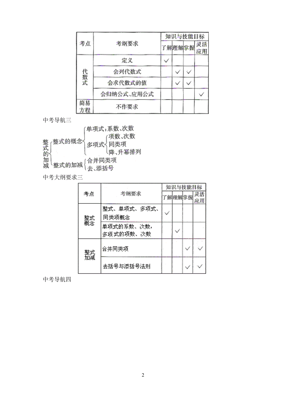 北师大版数学中考复习一数与式_第2页