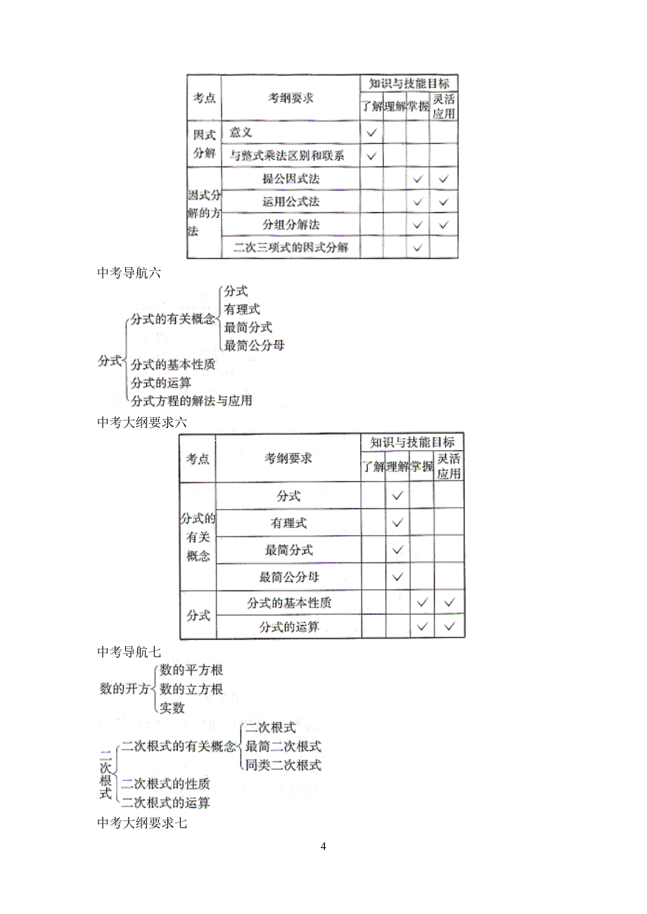 北师大版数学中考复习一数与式_第4页