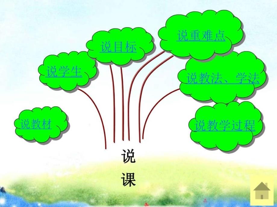 人教版小学三年级下册数学《认识面积》说课课件_第2页