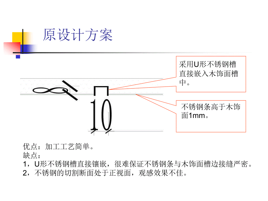 新技术-木饰面不锈钢联合下单-霍兆博_第3页